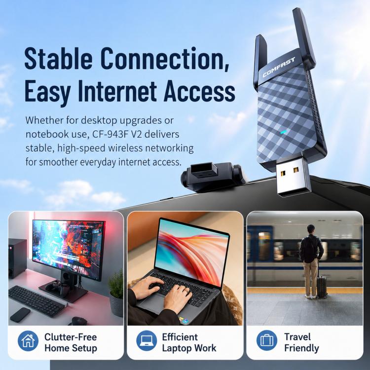 Adattatore USB WiFi 6 Bluetooth 5.4 COMFAST CF-943F V2