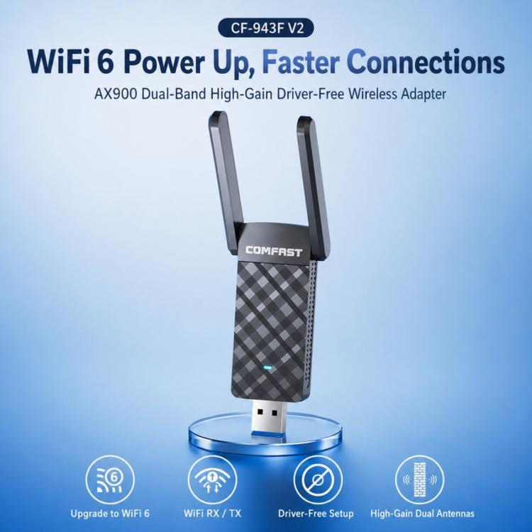 Adattatore USB WiFi 6 Bluetooth 5.4 COMFAST CF-943F V2