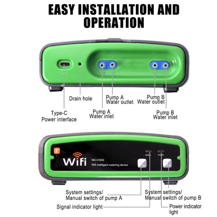 Sistema di irrigazione automatico intelligente a doppia pompa WD-01BDE con controllo remoto tramite app e Wi-Fi., WD-01BDE