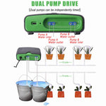 Sistema di irrigazione automatico intelligente a doppia pompa WD-01BDE con controllo remoto tramite app e Wi-Fi., WD-01BDE