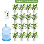 WD-01CS Dispositivo di irrigazione automatico a tempo con freccia a goccia regolabile, controllabile tramite app., USB, US Plug, UK Plug
