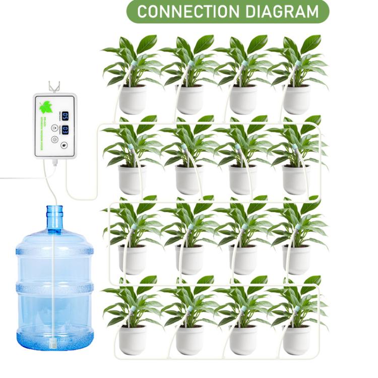 WD-01CS Dispositivo di irrigazione automatico a tempo con freccia a goccia regolabile, controllabile tramite app., USB, US Plug, UK Plug