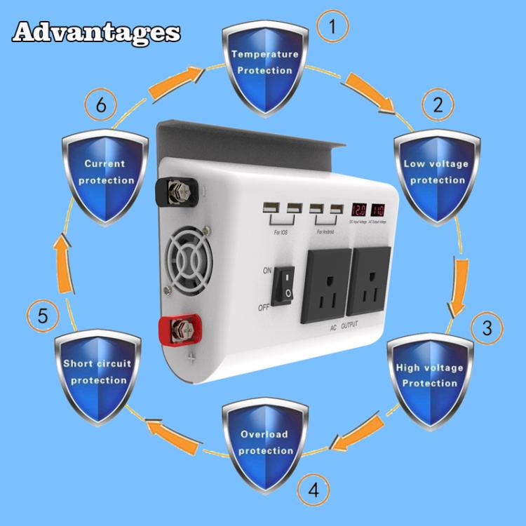 Presa inverter a doppia porta USB con display digitale per auto, conversione di potenza., EU Plug 12V To 220V, US Plug 12V To 110V, Brazil Plug 12V To 110V, Brazil Plug 12V To 220V
