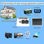 Presa inverter a doppia porta USB con display digitale per auto, conversione di potenza., EU Plug 12V To 220V, US Plug 12V To 110V, Brazil Plug 12V To 110V, Brazil Plug 12V To 220V