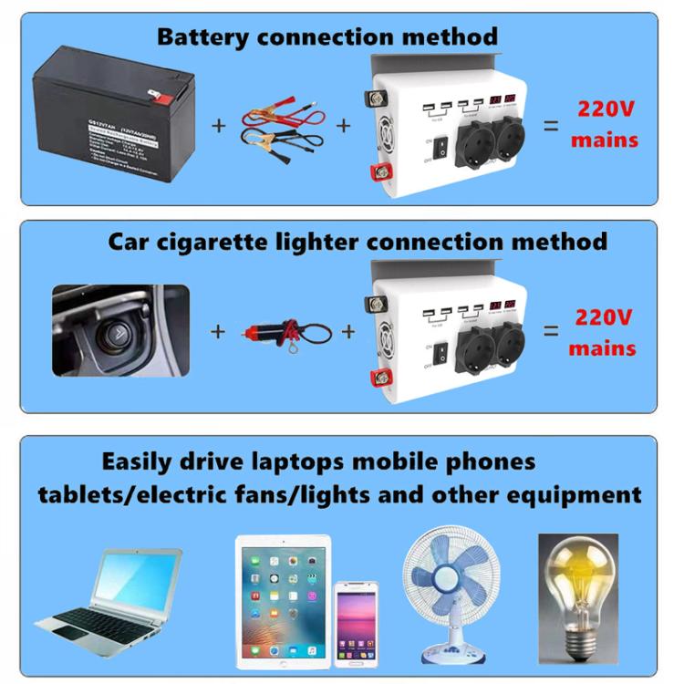 Presa inverter a doppia porta USB con display digitale per auto, conversione di potenza., EU Plug 12V To 220V, US Plug 12V To 110V, Brazil Plug 12V To 110V, Brazil Plug 12V To 220V