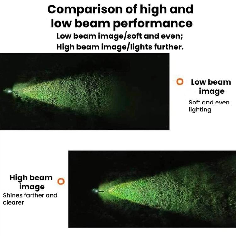 Faro anteriore per bicicletta ENLEE EN-22 IP66 impermeabile ad alta luminosità, antiabbagliamento, per guida notturna, 1600LM Black, 1600LM Grey, 2000LM Black, 2000LM Grey