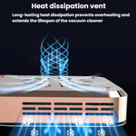 BLUEQUE Aspiratore per polvere di unghie a bassa rumorosità, aspirazione ad alta potenza, aspirazione integrata per polvere da levigatura, US Plug, EU Plug