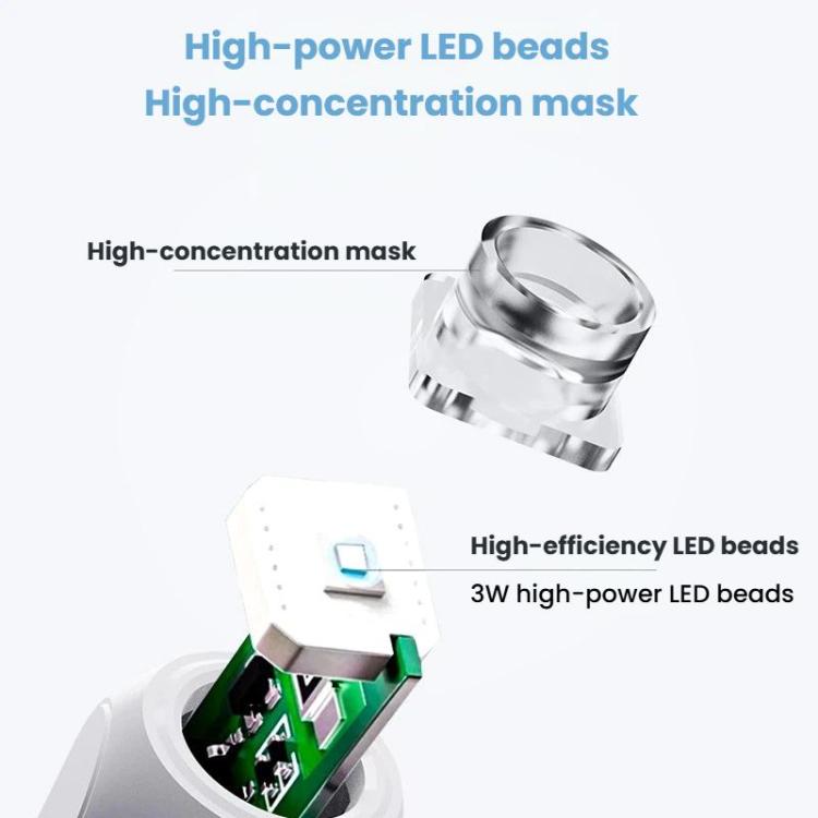 BLUEQUE Lampada LED portatile ricaricabile da 3W per asciugatura unghie, lampada per polimerizzazione di una singola punta dell'unghia, 3A Push-Button (White), 3B Screen (White), 3A Push-Button (Wood Grain), 3B Screen (Wood Grain)