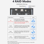 M.2 Disk Array Enclosure NVMe / SATA Dual-Protocol RAID Portable SSD Enclosure 20Gbps Offline Copy, DB280A3