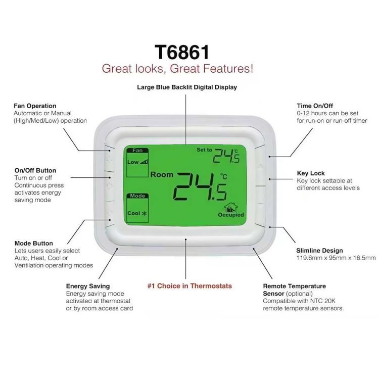 Termostato digitale da 220 V con ampio display LCD per condizionatore d'aria FCU, T6861H2WB, T6861H2WG