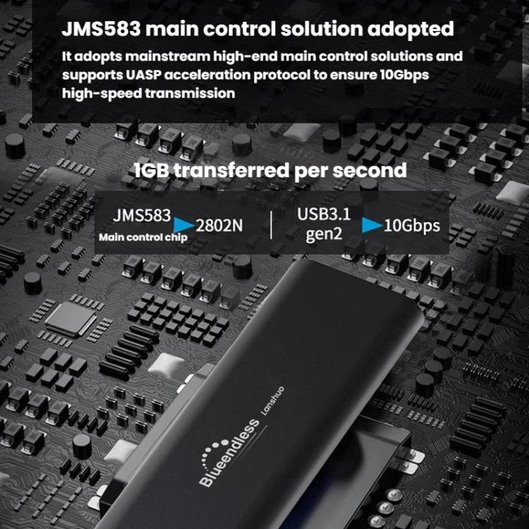 Blueendless 2802N Custodia SSD NVMe M.2 con USB-C