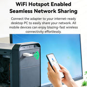 LB-LINK BL-WDN1310 1300Mbps Driver-Free Dual-Band 5GHz Desktop/Laptop Wireless Network Adapter Receiver Transmitter USB External Network Card, BL-WDN1310