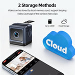 Mini telecamera a batteria con rilevamento di movimento, allarme intelligente e connessione wireless, W03