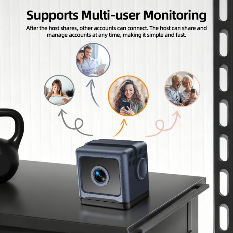 Mini telecamera a batteria con rilevamento di movimento, allarme intelligente e connessione wireless, W03