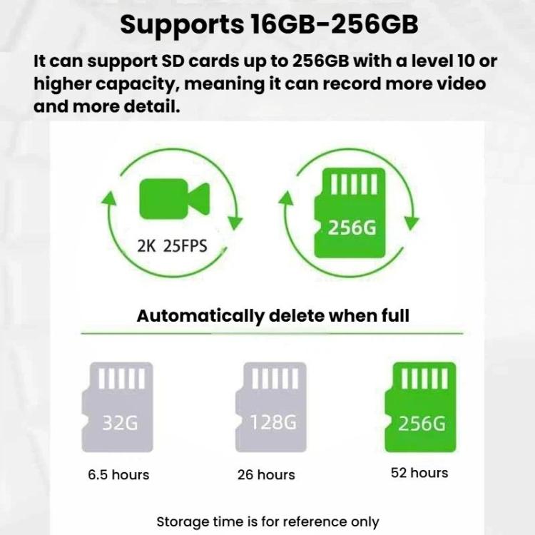 Telecamera da cruscotto per moto M1 IP66 impermeabile WIFI 2K HD portatile, M1