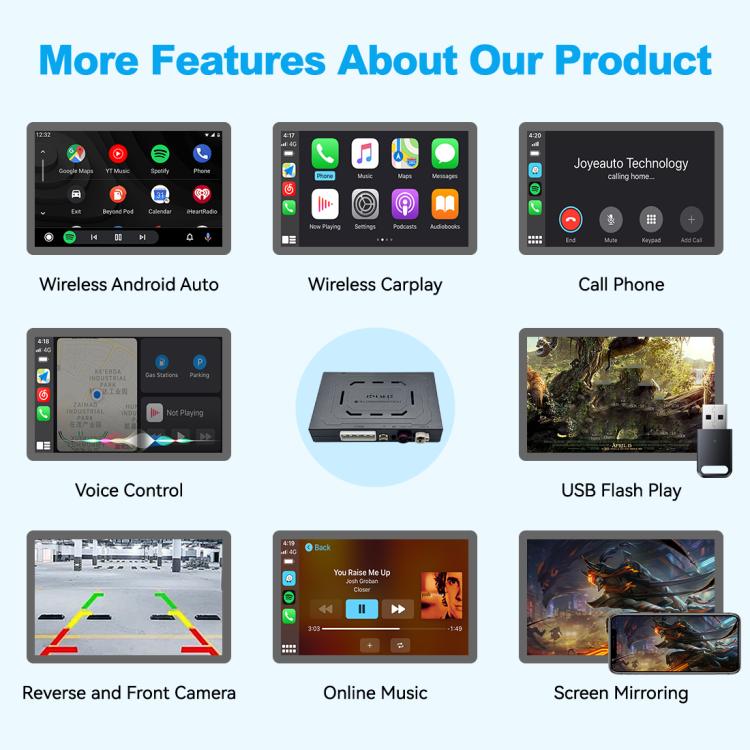 Decoder per modulo wireless CarPlay / Android Auto, For Land Rover Discovery/F-pace (Harman) 2010-2018 JOYEAUTO WZLR-1, For Land Rover Evoque (Bosch) 2010-2018 JOYEAUTO WZLR-2, For Land Rover 2008-2012 JOYEAUTO WZLR-3                                   ...