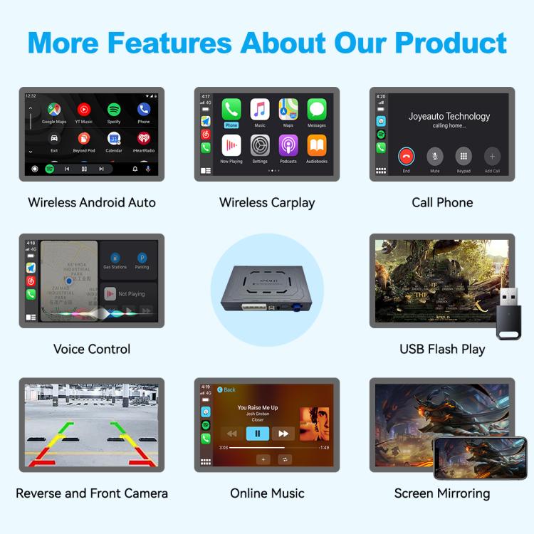 Modulo decoder Android Auto JOYEAUTO WZVO per Carplay e Android Auto, For Volvo S60/XC60/V60/S80/V40 2014-2019, For Volvo S60/S90/V60/V90/XC40/XC60 2018-2022