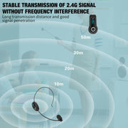 Microfono wireless K-06 2.4G con cuffie da testa