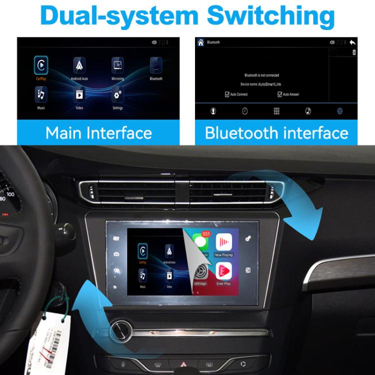 Modulo CarPlay wireless per Peugeot 208/2008/308/408/508 2014-2016, WZPG-1 For Peugeot