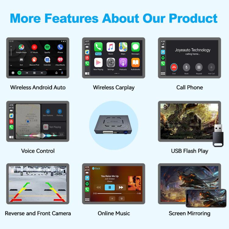 Modulo CarPlay wireless per Peugeot 208/2008/308/408/508 2014-2016, WZPG-1 For Peugeot