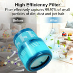 Filtro posteriore di ricambio per aspirapolvere Dyson G5 Detect Fluffy.