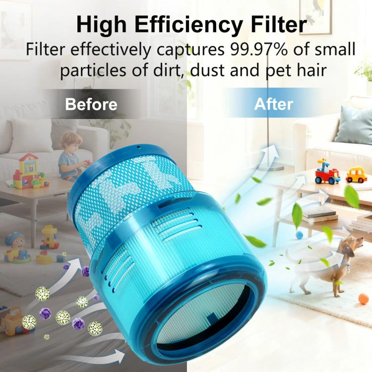 Filtro posteriore di ricambio per aspirapolvere Dyson G5 Detect Fluffy.