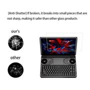Pellicola protettiva per schermo GPD WIN Mini in vetro temperato con durezza 9H, HD trasparente e antigraffio.