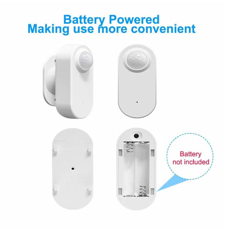 Sensore di presenza umana Zigbee PIR, radar di movimento, compatibile con Home Assistant, PIR+Light Sensor, PIR+24GHz Millimeter Wave+Light Sensor