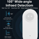 Sensore di presenza umana Zigbee PIR, radar di movimento, compatibile con Home Assistant, PIR+Light Sensor, PIR+24GHz Millimeter Wave+Light Sensor