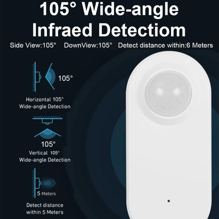 Sensore di presenza umana Zigbee PIR, radar di movimento, compatibile con Home Assistant, PIR+Light Sensor, PIR+24GHz Millimeter Wave+Light Sensor