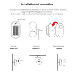 Sensore di presenza umana Zigbee PIR, radar di movimento, compatibile con Home Assistant, PIR+Light Sensor, PIR+24GHz Millimeter Wave+Light Sensor