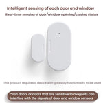 Sensore intelligente Zigbee 2 in 1 per porte e finestre, compatibile con Home Assistant., ZG-102Z