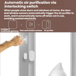 Sensore intelligente Zigbee 2 in 1 per porte e finestre, compatibile con Home Assistant., ZG-102Z