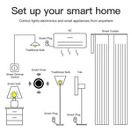 Interruttore a manopola Zigbee con magnete, adesivo, posizionamento libero, regolazione della luminosità, compatibile con Home Assistant, ZG-101ZD