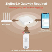 Sensore PIR + Sensore di luce + Sensore di temperatura/umidità + Sensore di presenza umana USB Zigbee a basso consumo Sensore di temperatura/umidità e luce, ZG-204ZH With 24GHz Millimeter Wave, ZG-204ZQ