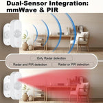 Sensore PIR + Sensore di luce + Sensore di temperatura/umidità + Sensore di presenza umana USB Zigbee a basso consumo Sensore di temperatura/umidità e luce, ZG-204ZH With 24GHz Millimeter Wave, ZG-204ZQ