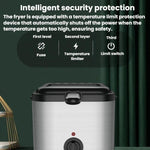Friggitrice integrata a vista con protezione antisurriscaldamento per uso domestico e macchina per patatine fritte., EU Plug, UK Plug, US Plug