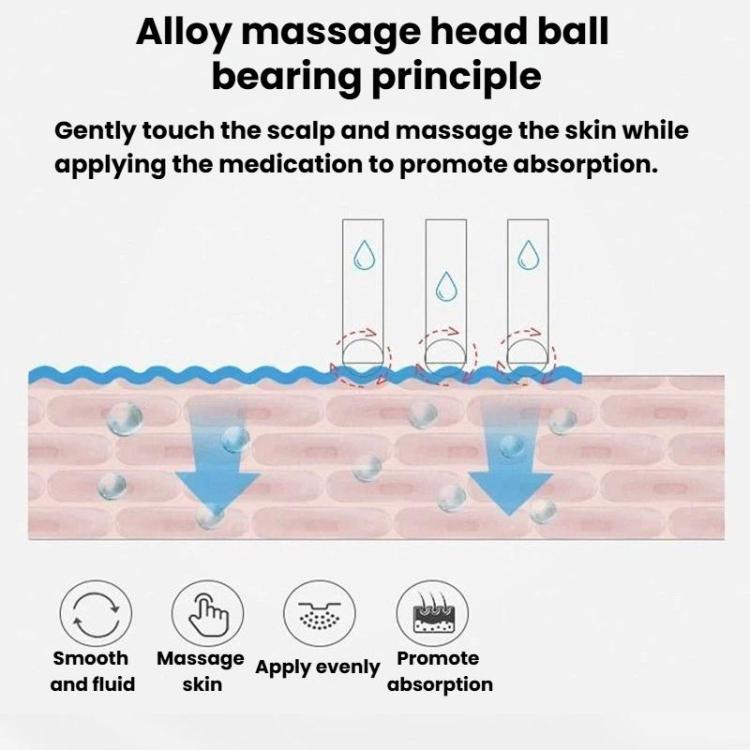 Applicatore per medicinali del cuoio capelluto con pettine massaggiante a rullo, applicatore di siero per la crescita dei capelli