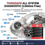 Strumento di diagnostica completo del sistema OBD2 Manutenzione olio Ripristino freno di stazionamento elettronico, THINKSAFE