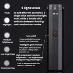 Faro anteriore per bicicletta ENLEE EN-12 impermeabile ad alta luminosità, portatile, per MTB, ideale per la guida notturna., 900LM, 1200LM