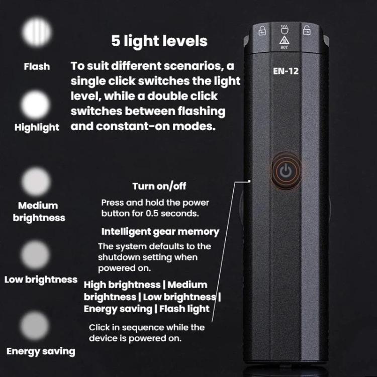 Faro anteriore per bicicletta ENLEE EN-12 impermeabile ad alta luminosità, portatile, per MTB, ideale per la guida notturna., 900LM, 1200LM