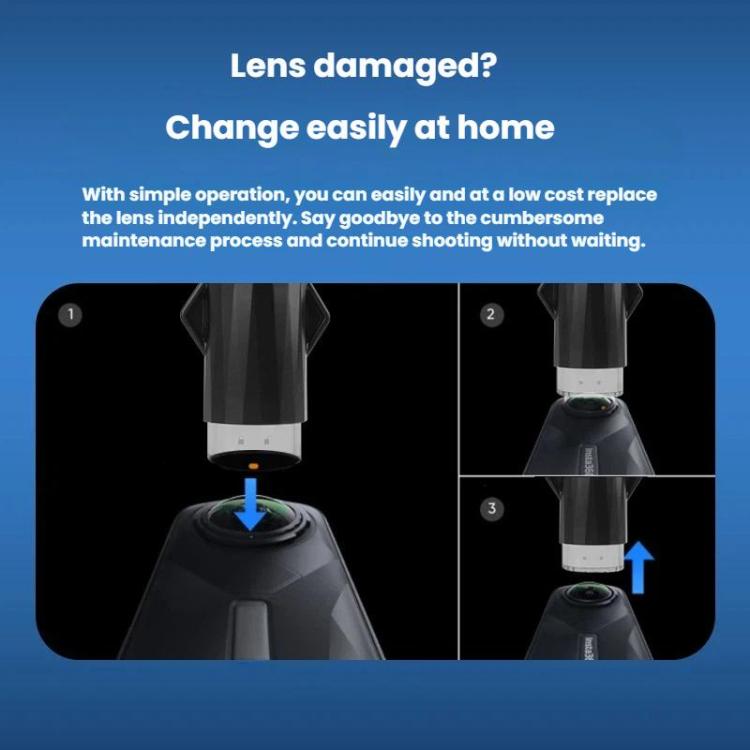 Kit di lenti di ricambio per Insta360 X5 con strumenti per una facile sostituzione e protezione delle lenti.
