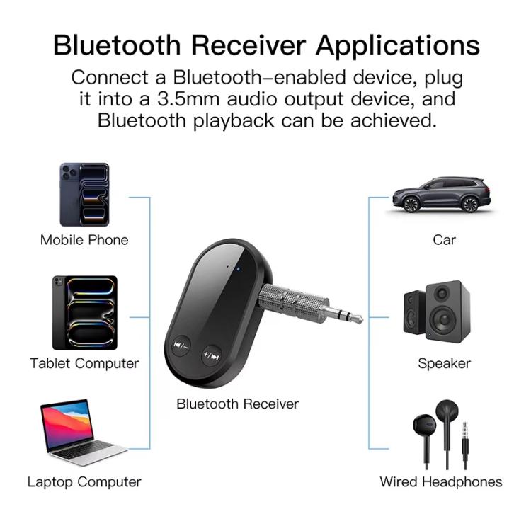 Ricevitore stereo Bluetooth 5.3, adattatore wireless vivavoce, adattatore audio AUX da 3,5 mm, BC03