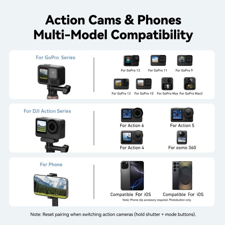 TELESIN Telecomando Bluetooth per selfie stick e treppiede per action camera e smartphone