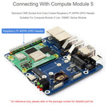 WAVESHARE CM5 Scheda espansione doppia porta rete USB 3.2