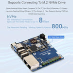 WAVESHARE CM5 Scheda espansione doppia porta rete USB 3.2