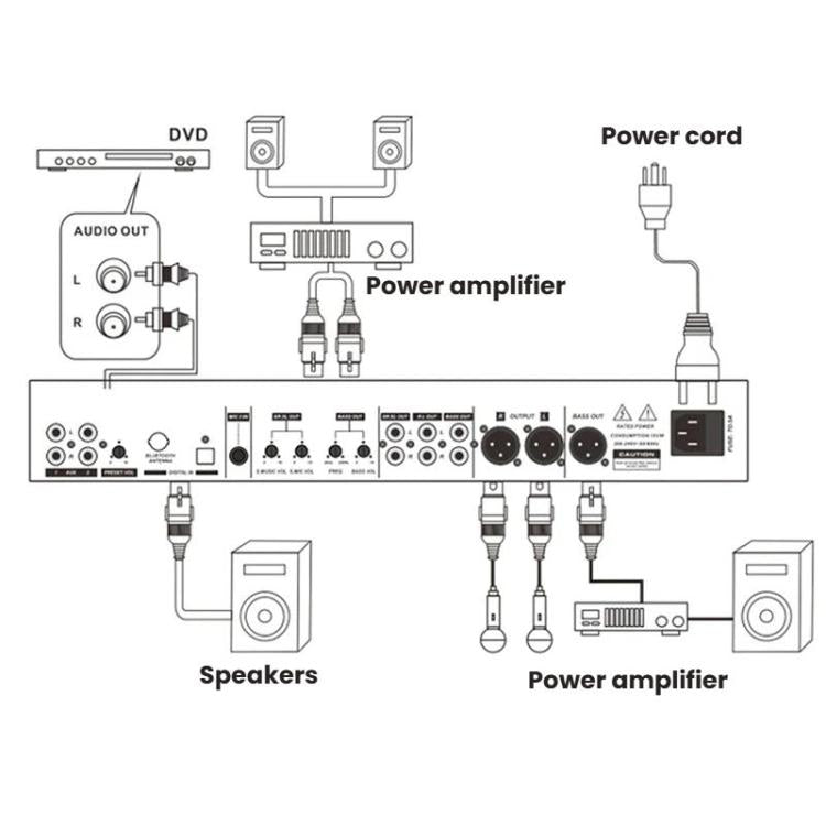 Processore effetti audio Bluetooth LD1500 con accordatore
