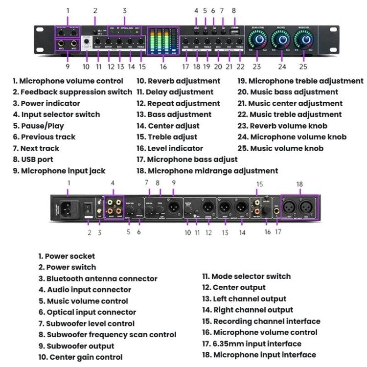 Processore effetti audio FX12L Bluetooth USB 25W