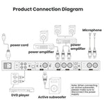Processore effetti audio FX12L Bluetooth USB 25W