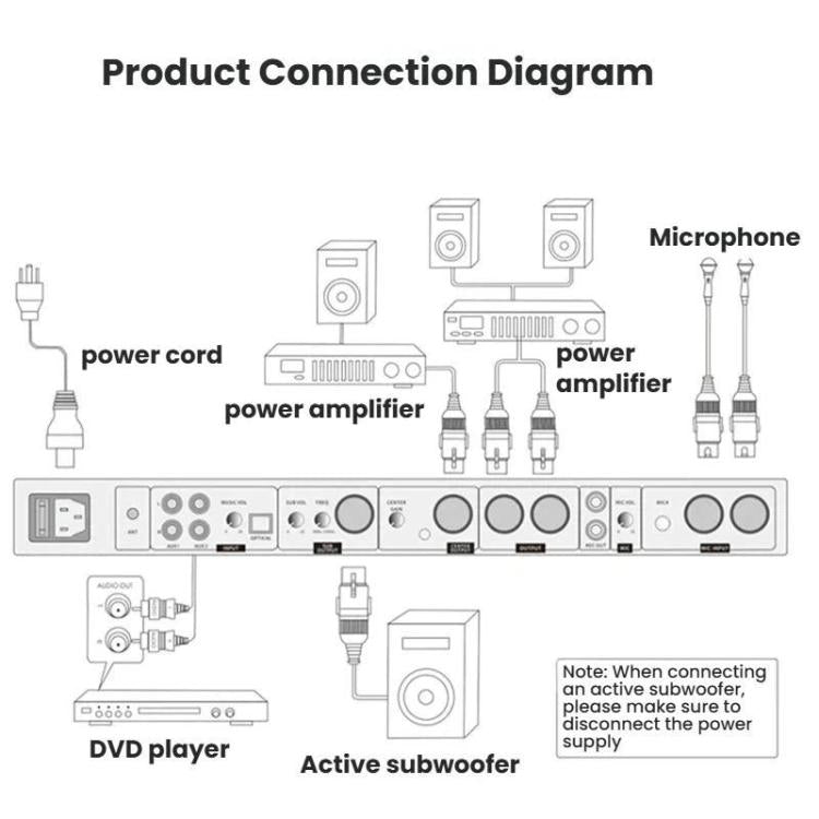 Processore effetti audio FX12L Bluetooth USB 25W